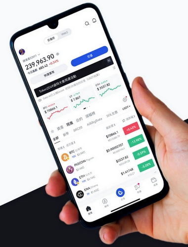Trade Duac - Como o aplicativo Trade Duac aprimora sua negociação?